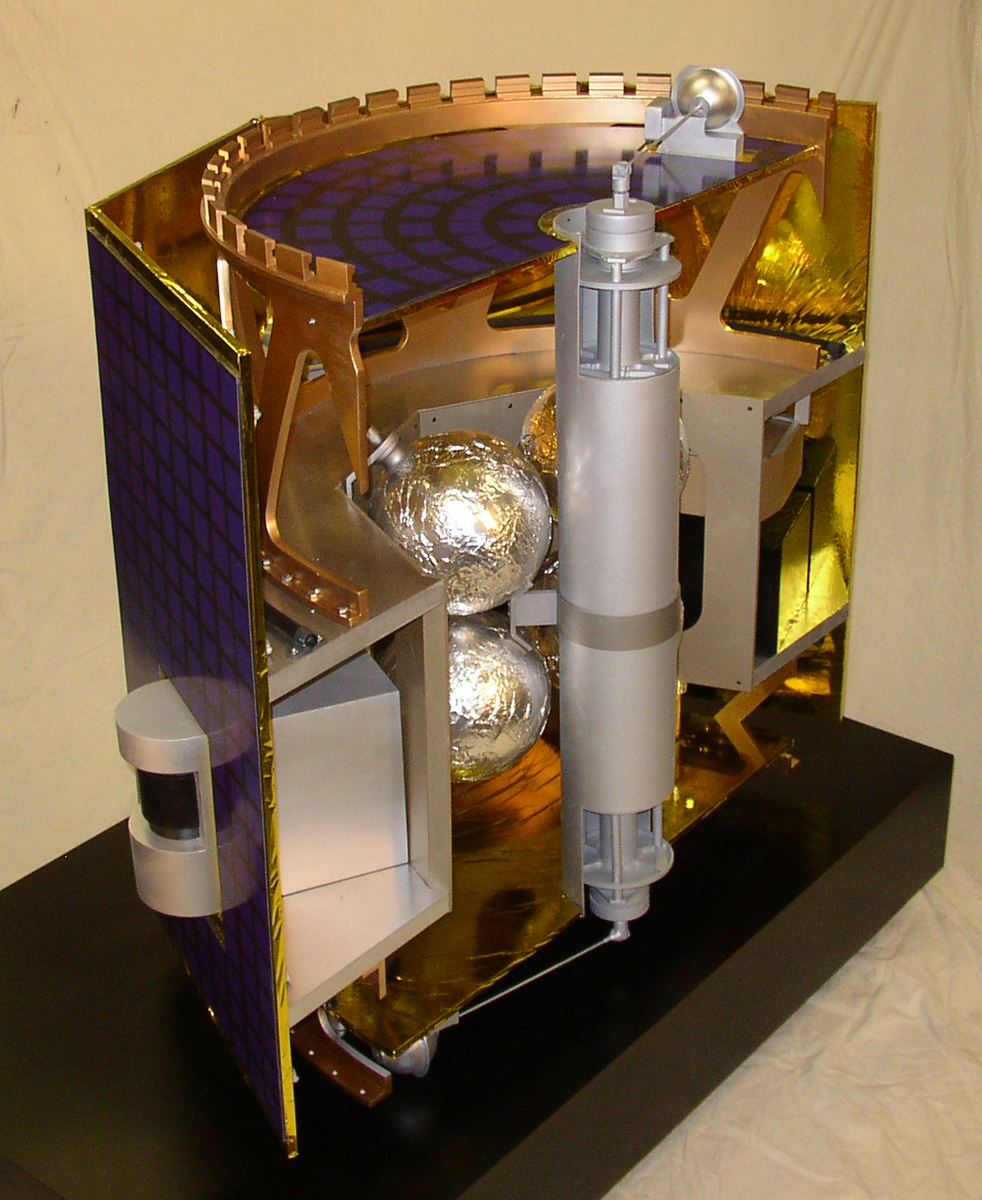 satellite model