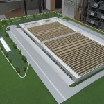 warehouse model